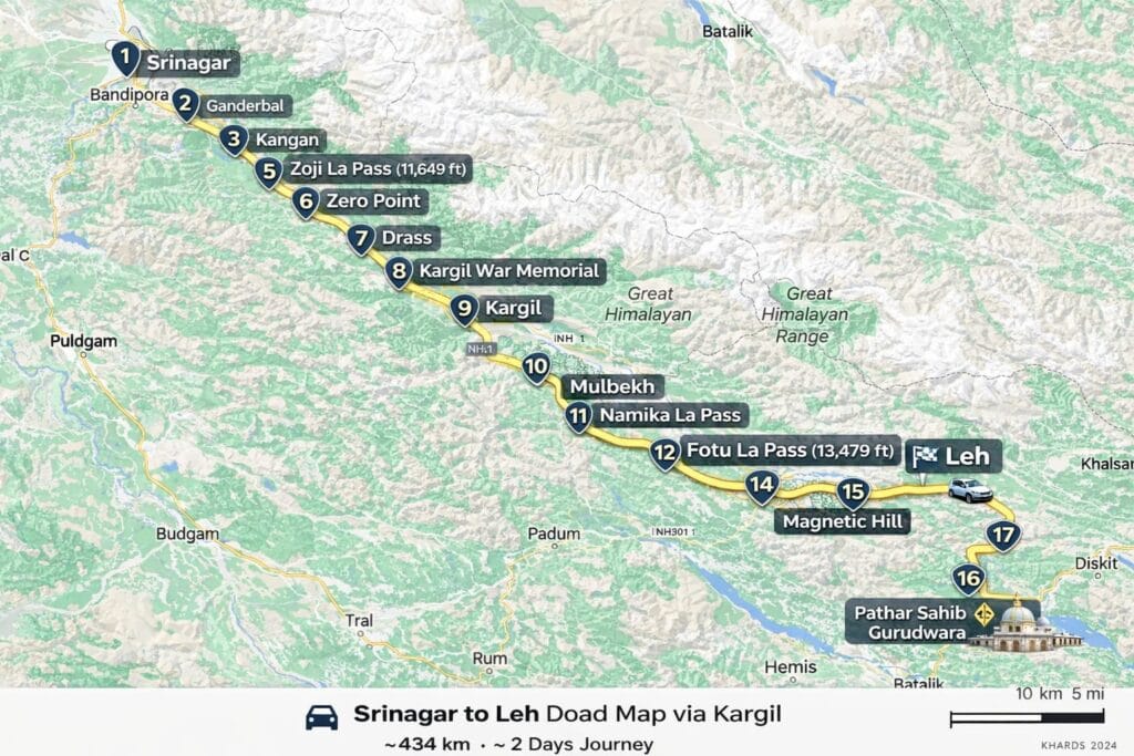leh location