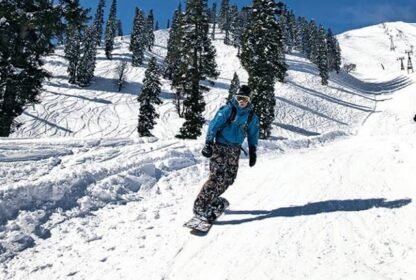 Best Time to Visit Kashmir for Snowfall